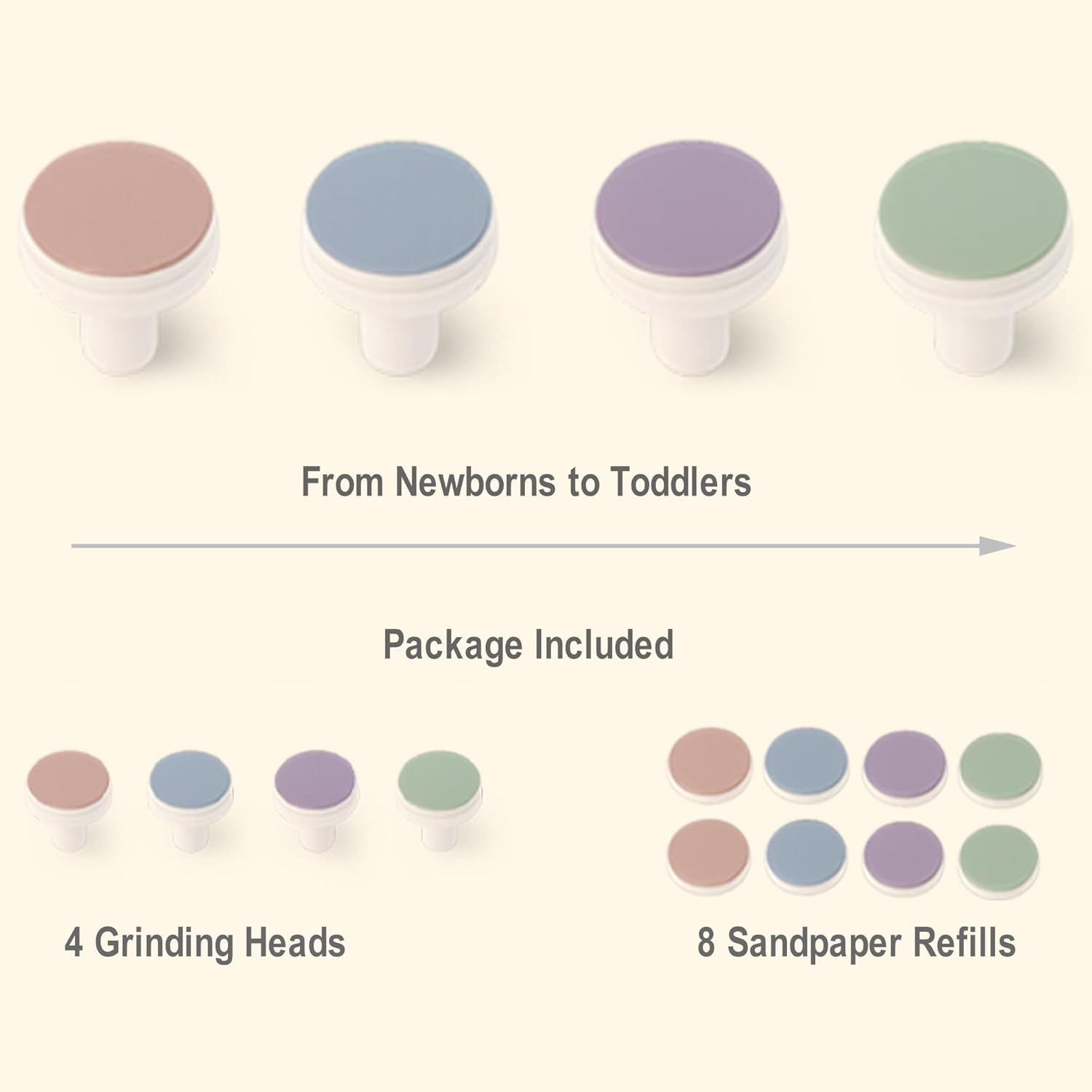 Baby Nail File Replacement Kit - Baby Products Kit For Newborn incelemesi ve fiyatı