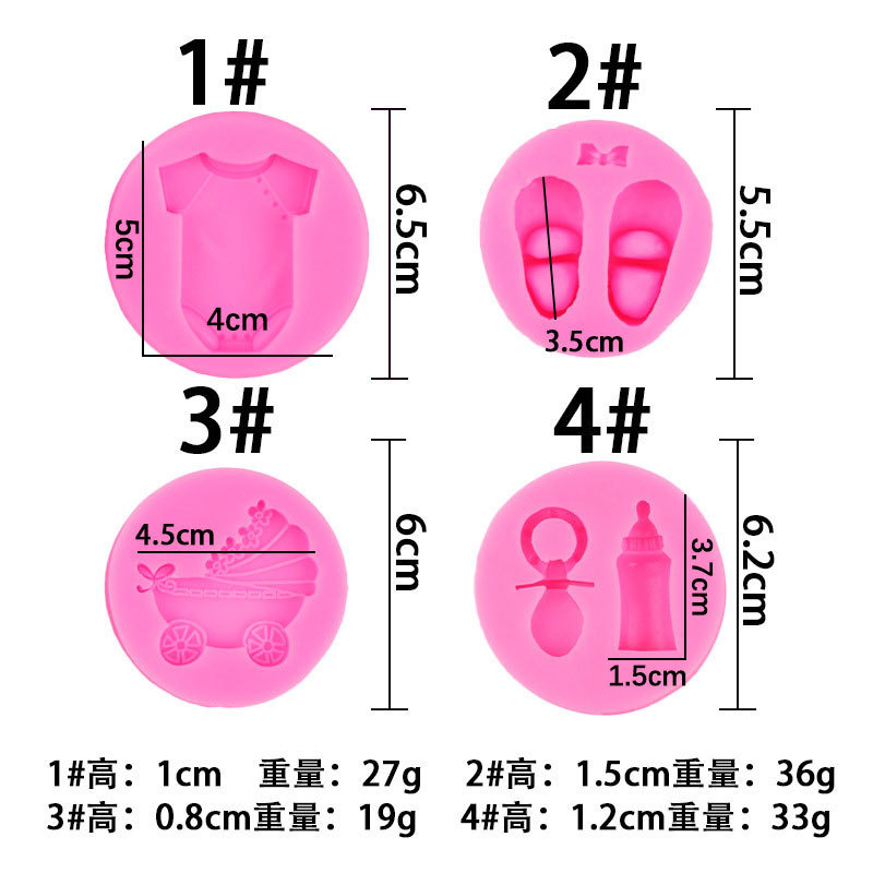 Baby Products Silicone Mould S - Baby Products Eco Friendly incelemesi ve fiyatı