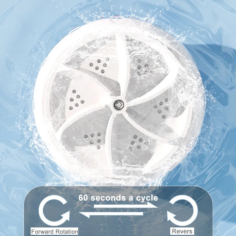 60W Portable Turbo Washing Mac - Baby Products Manufacturers incelemesi ve fiyatı