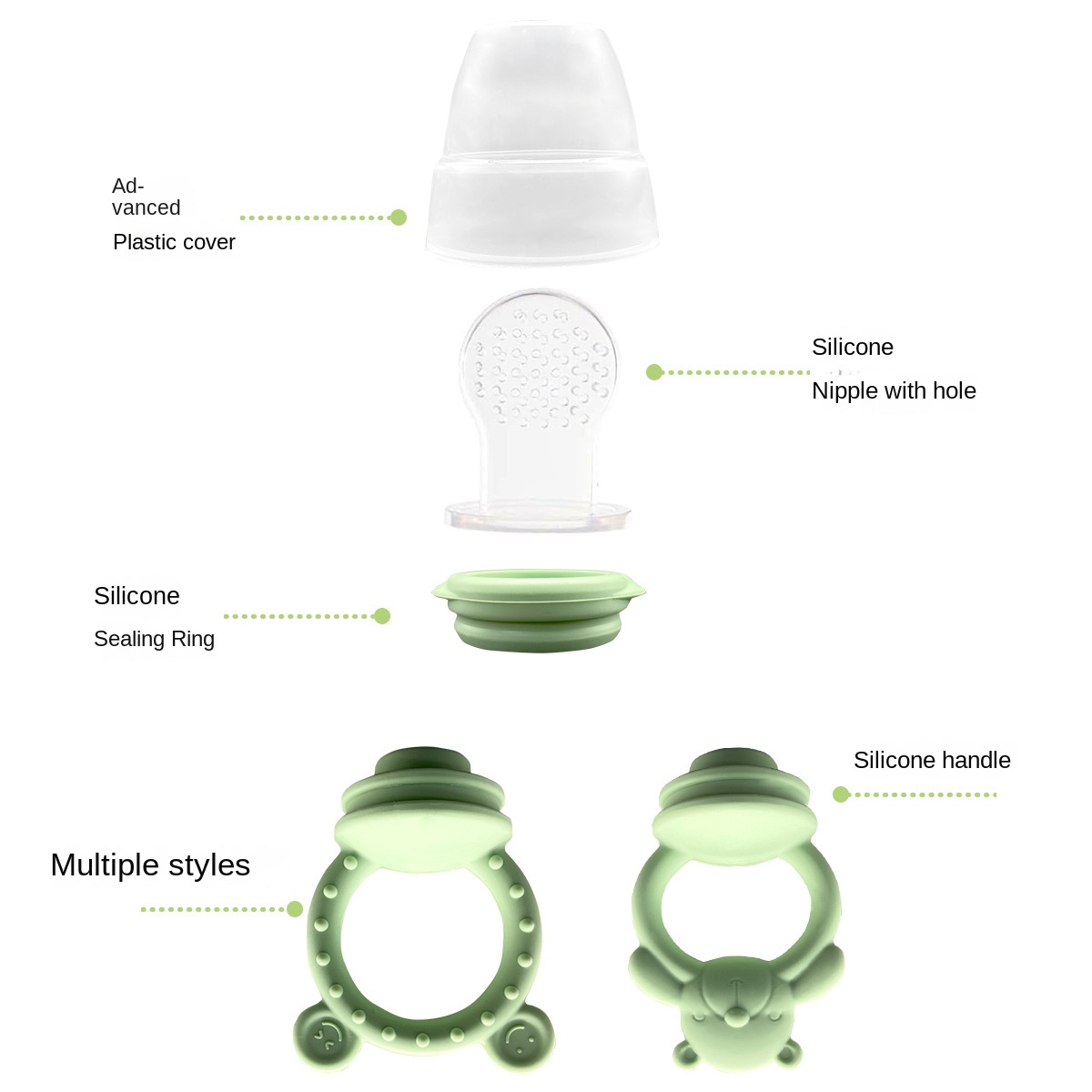 Food Grade Silicone Baby Teeth - Baby Products Eco Friendly incelemesi ve fiyatı